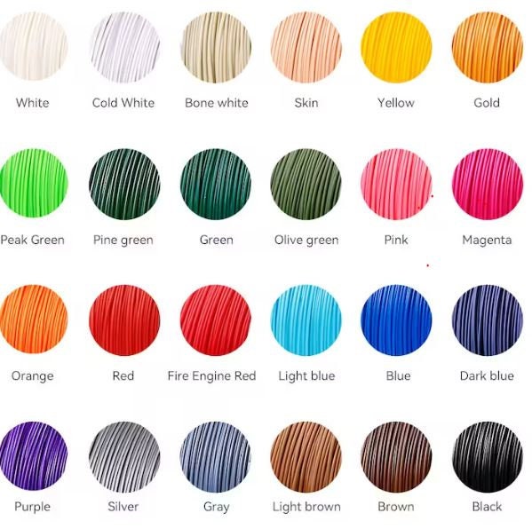 Articulated Flexi Wolf